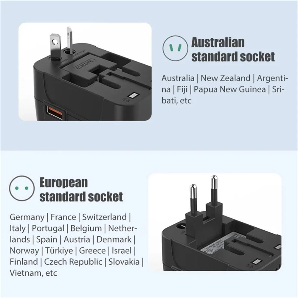 Universal Travel Adapter, Charger and Dual USB Ports UK to EU inc. EU UK US AU AC