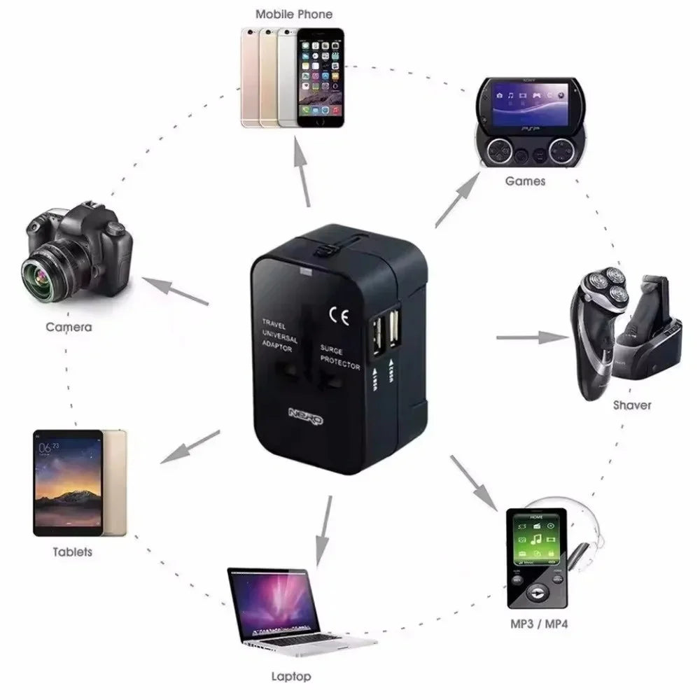 Universal Travel Adapter, Charger and Dual USB Ports UK to EU inc. EU UK US AU AC